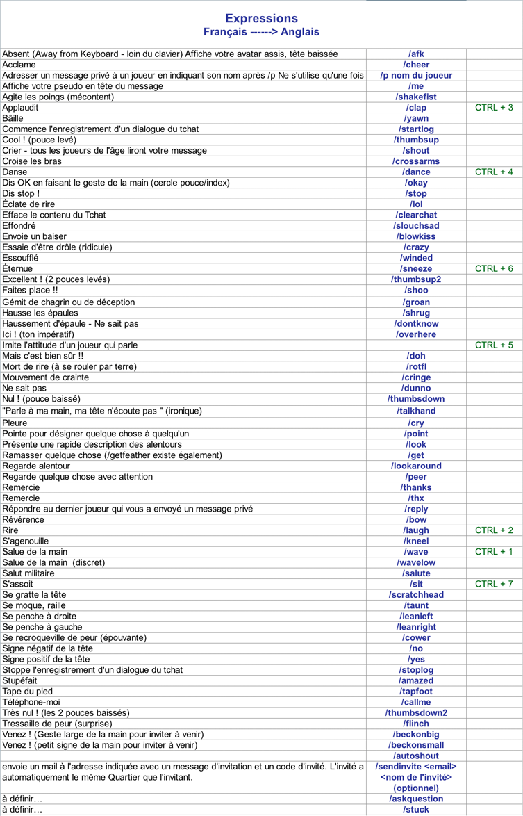[Image: Guide-commandes-KI-fr-en.gif]
